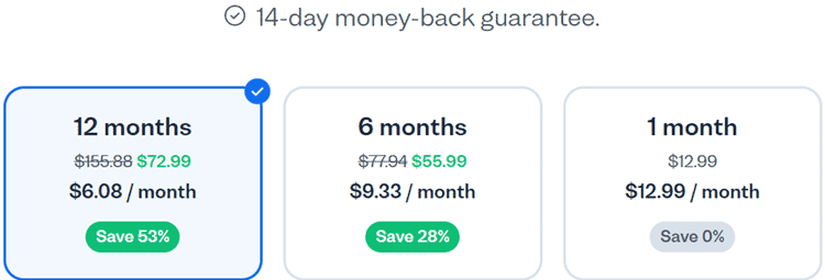 Busuu Pricing