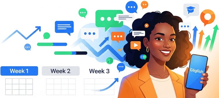 Featured image showing a person using Gliglish app on smartphone with progress indicators, speech bubbles, and timeline graphics representing language learning progression