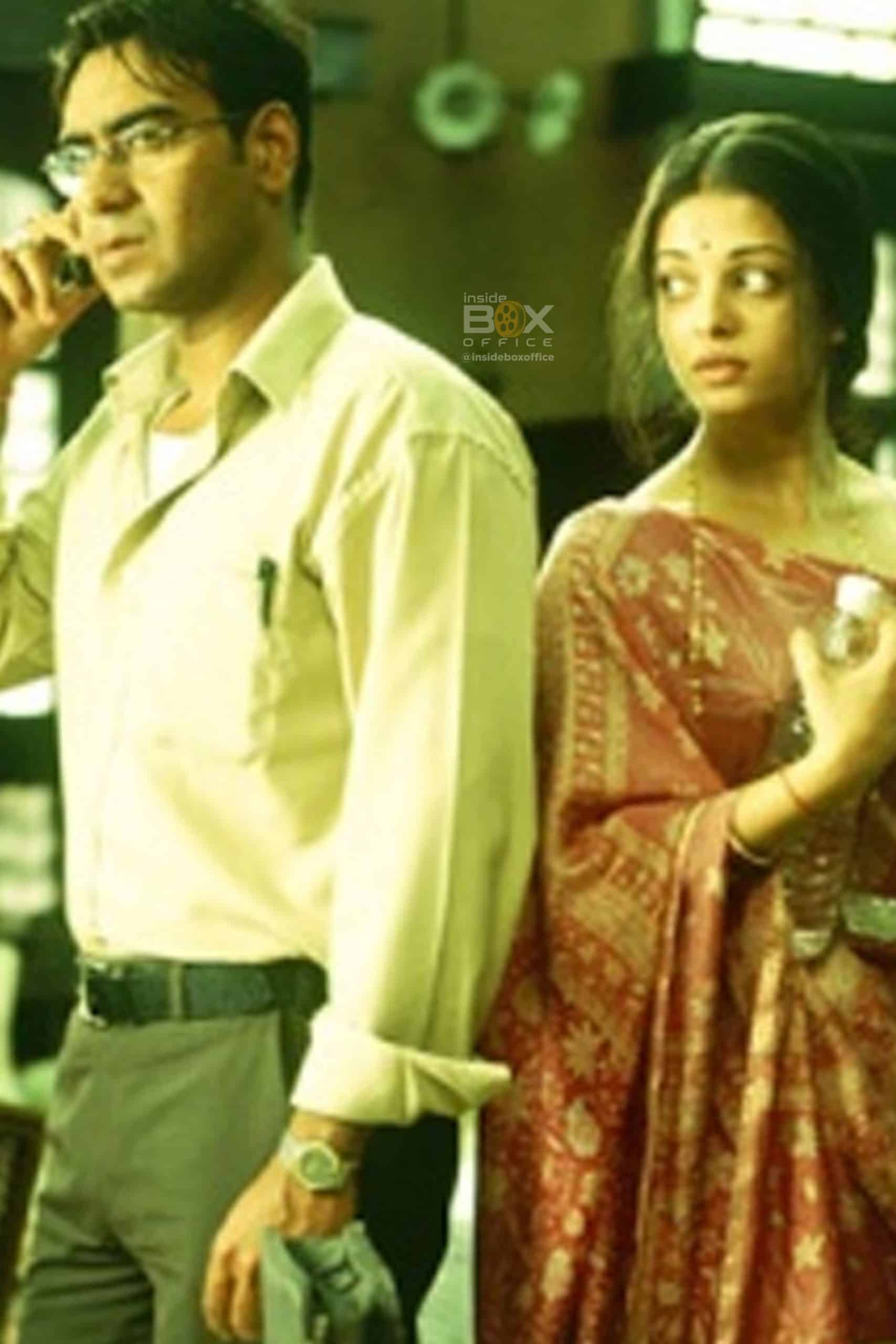 Aishwarya Rai Bachchan - Inside Box Office