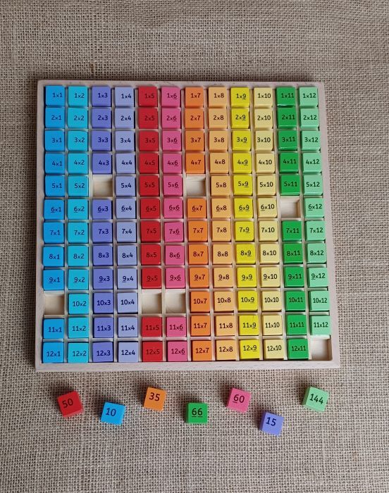 Hochwertige Lernspielzeuge für Mathematikübungen, Multiplikations- und Rechenlernen.