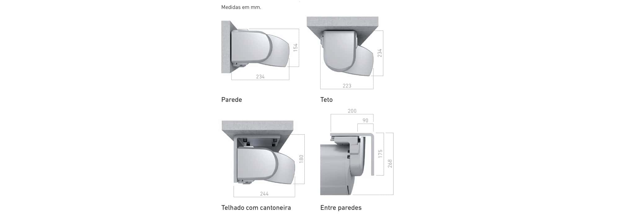Slavia Tipos Fixacao