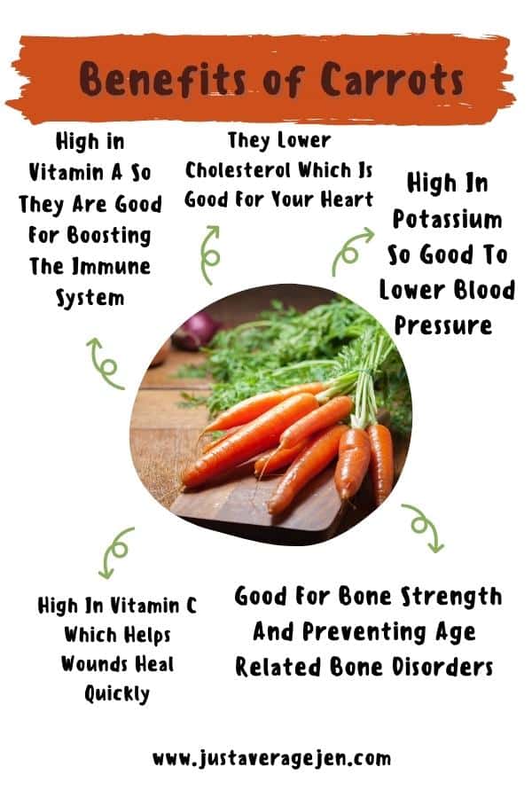 carrots infographic about the benefits of carrots in your diet.