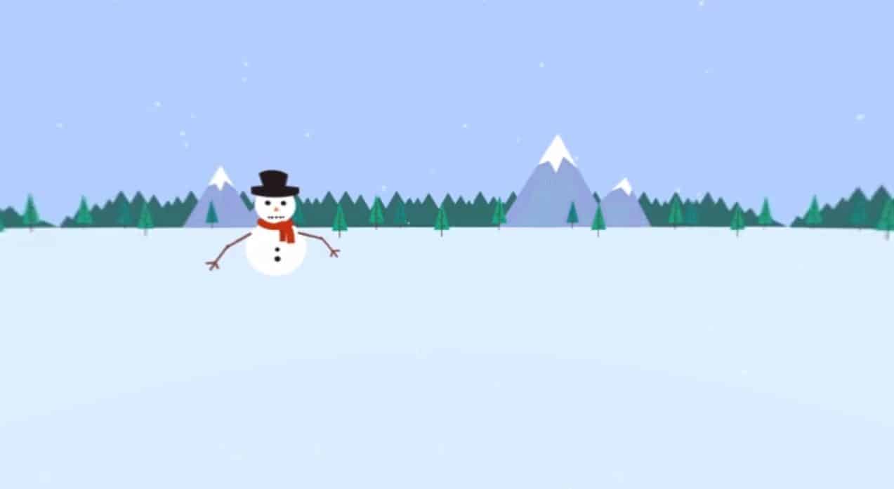 Why 360-Degree Animation Corporate Videos Are Important