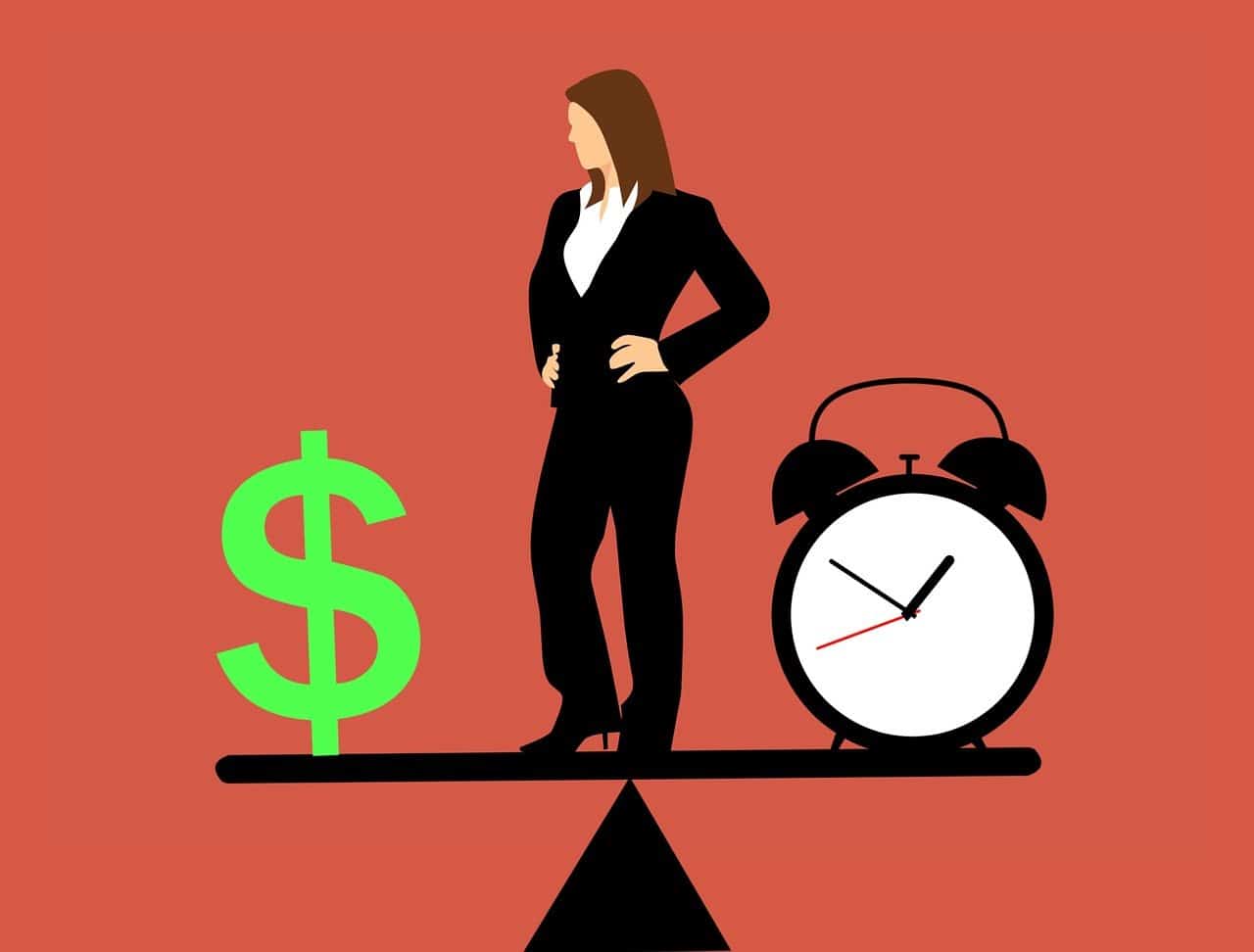 corporate video cost