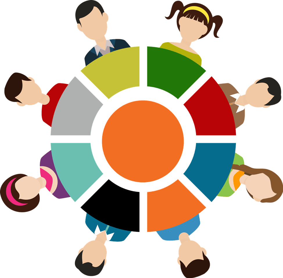 Buyer Persona - Multiple Customers