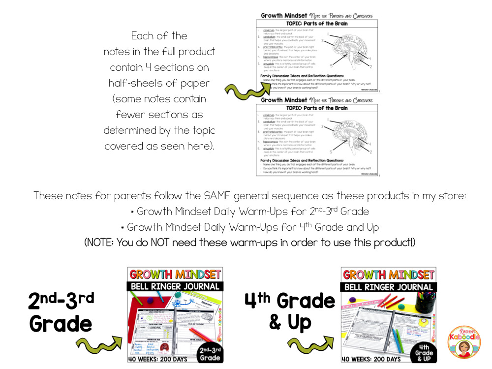 growth-mindset-notes-for-parents