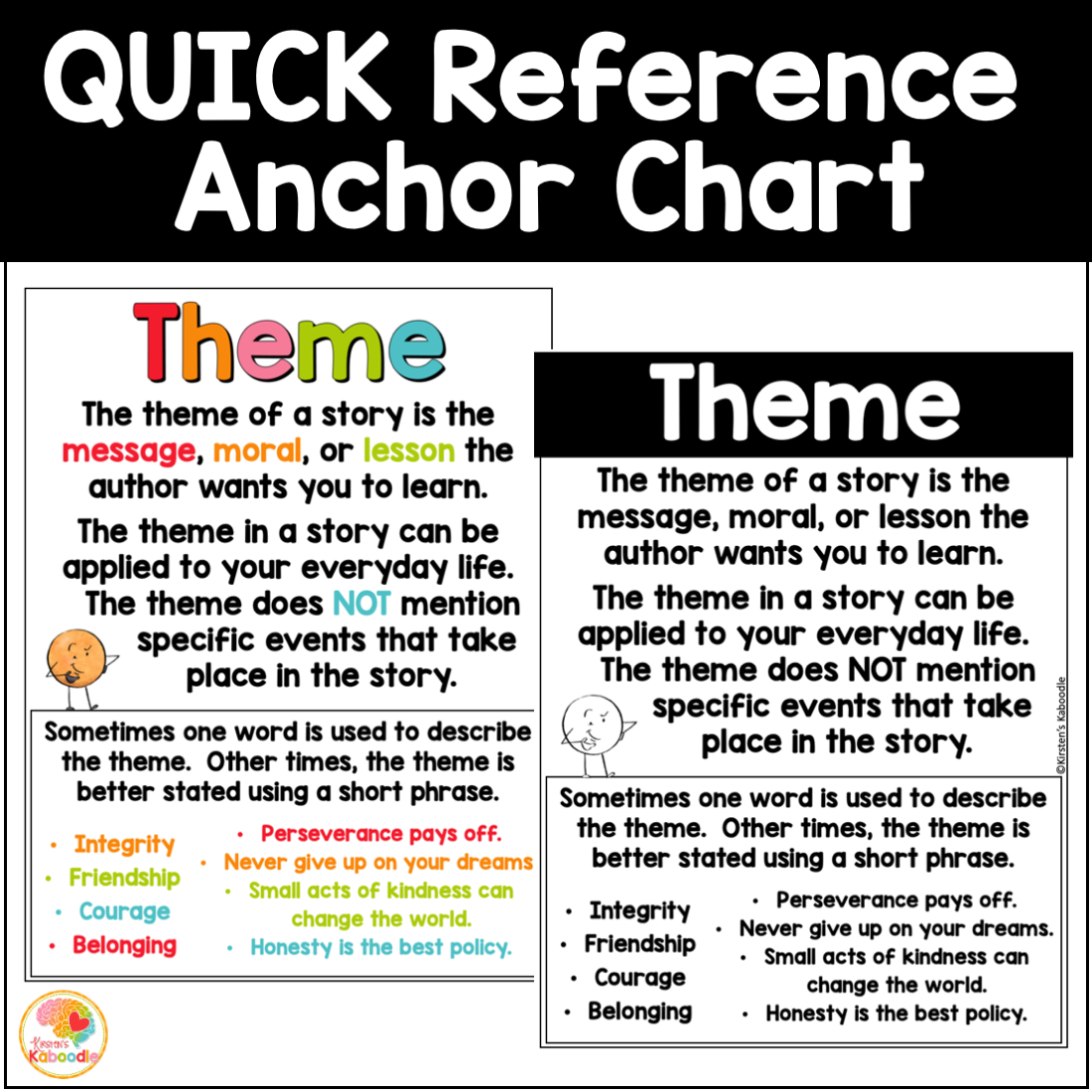 teaching-theme-anchor-charts
