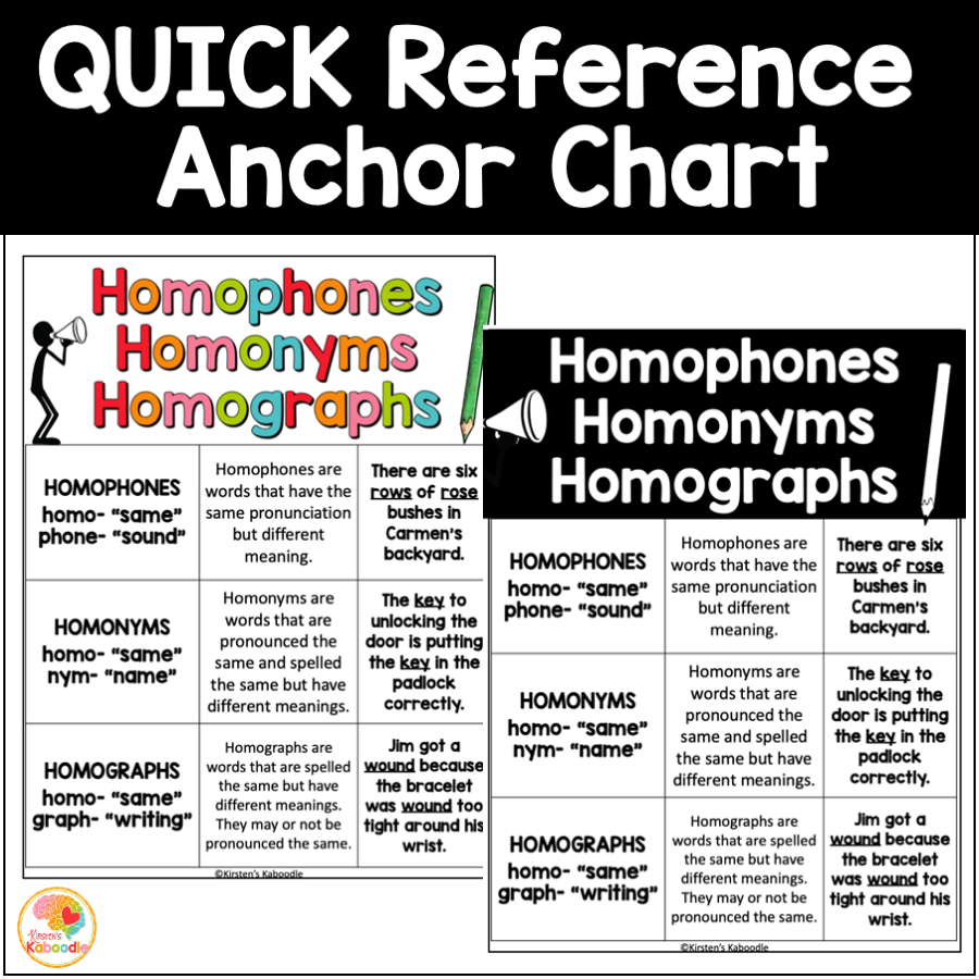 homographs-homonyms-homophones-anchor-charts