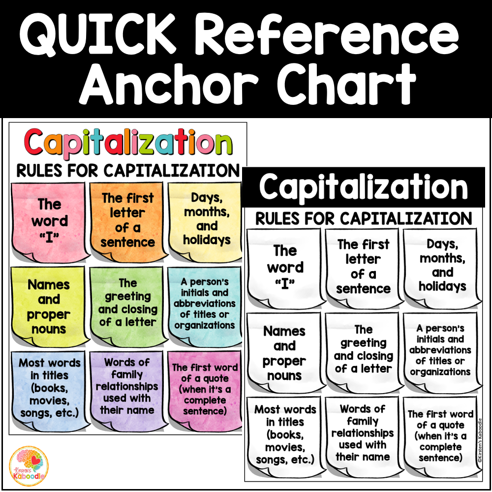 capitalization-rules-posters