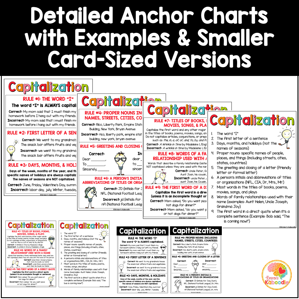 capitalization-anchor-charts