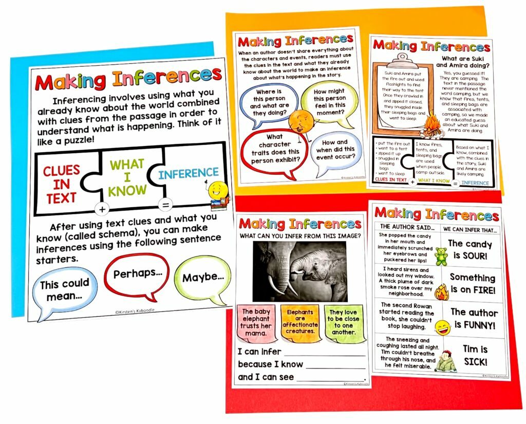 making inferences anchor chart