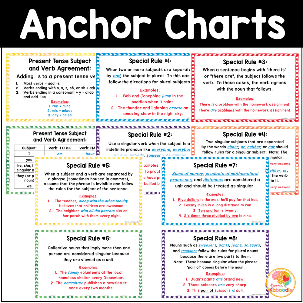 subject-verb-agreement-task-cards-and-rules