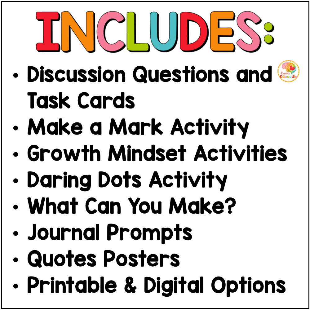 the-dot-product-activities