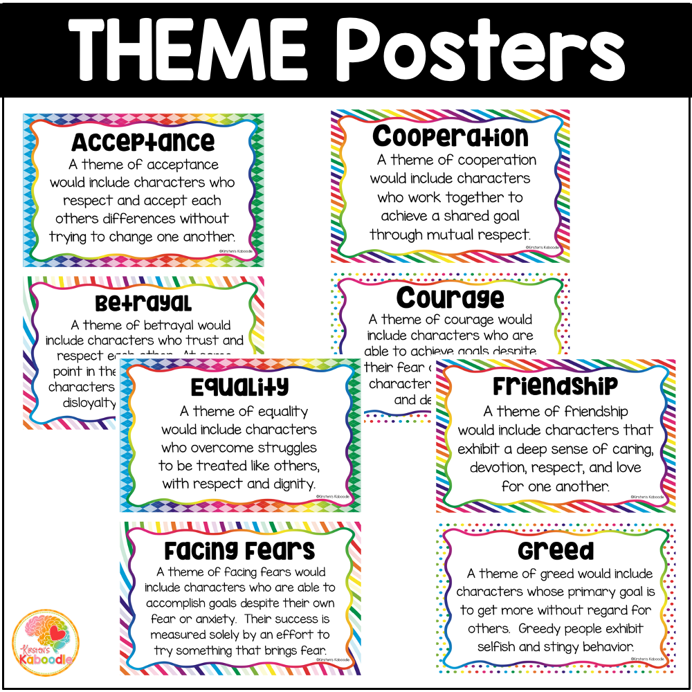 big-ideas-theme-words-posters-5th-grade