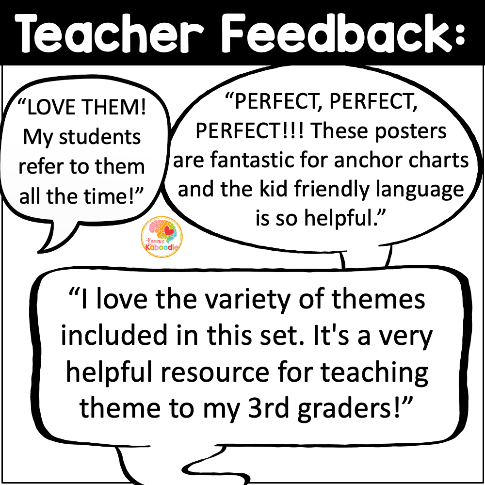 big-ideas-theme-words-posters-6th-grade