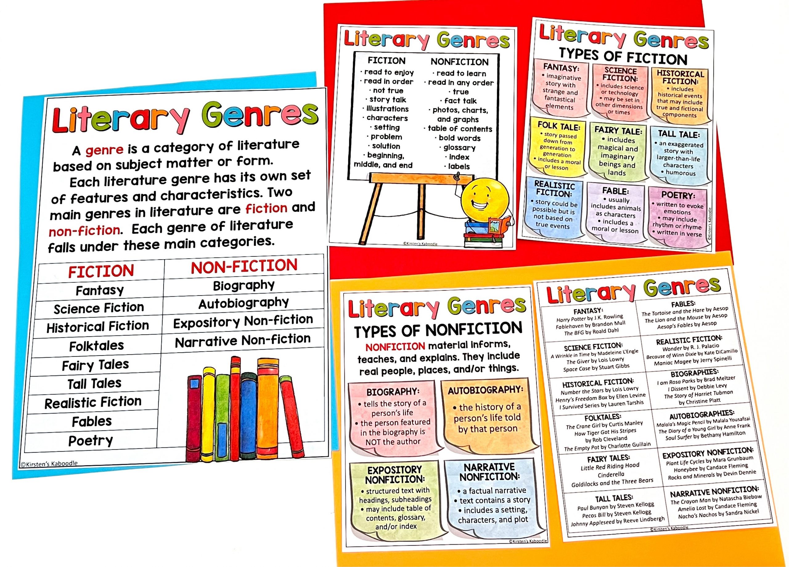 What are literary genres