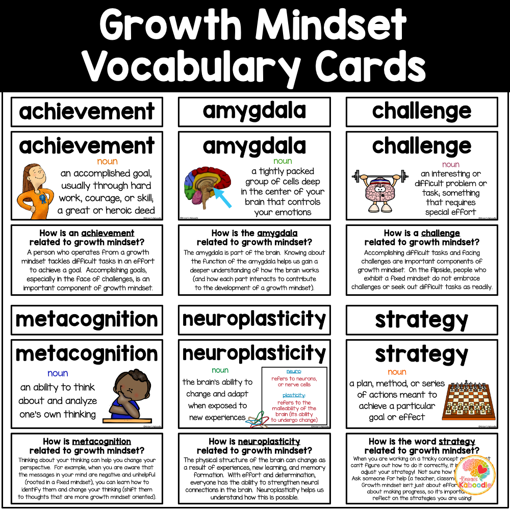 growth-mindset-vocabulary-cards