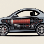 illustration transmission hydrostatique tondeuse coupe mécanisme