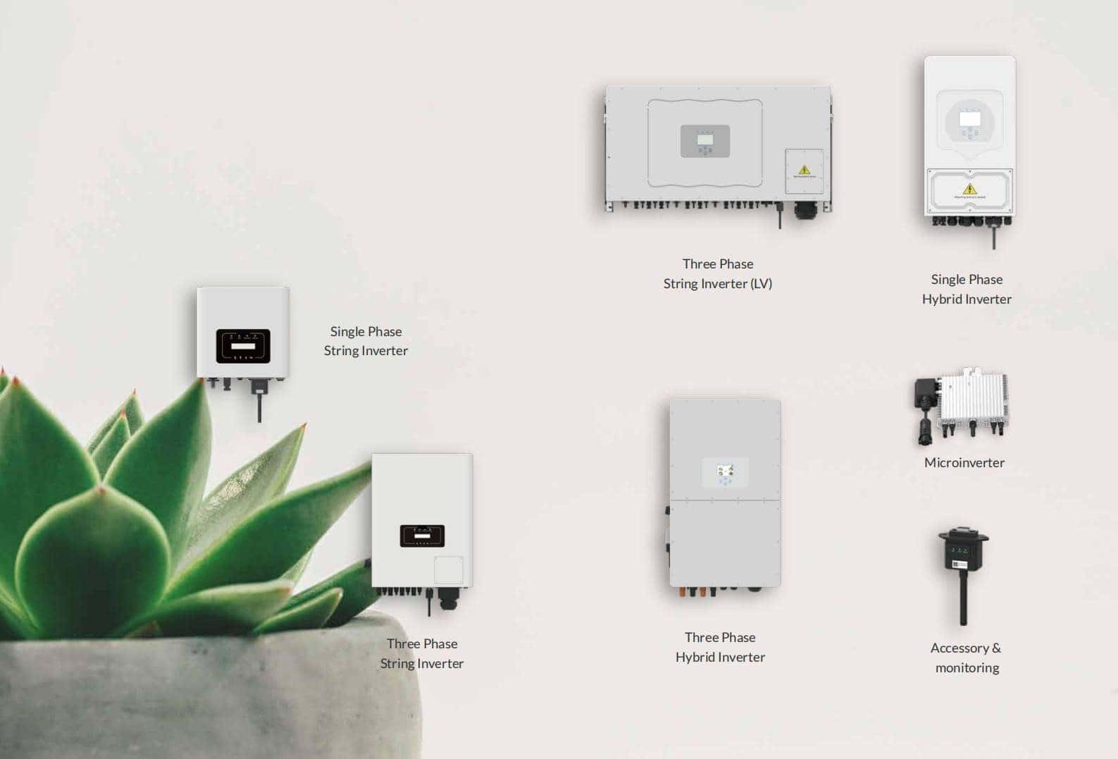 Inverter
