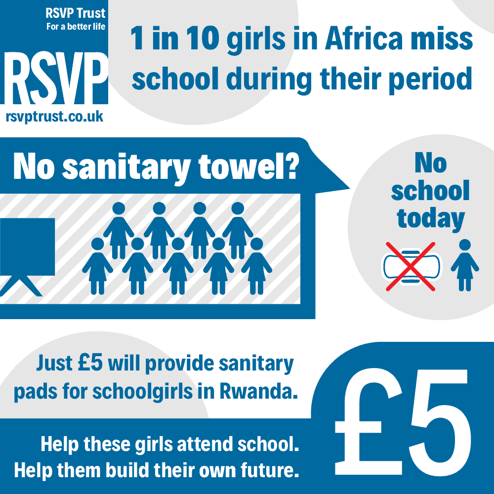 Affordable sanitary pads for schoolgirls in Rwanda to promote education and hygiene.
