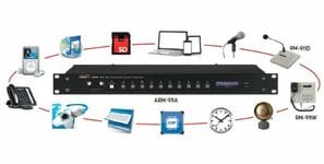 PPMS POI PPI - comfort sound system- Majorcom