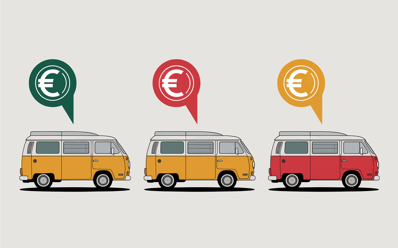 dacia van aménagé prix, trois vans différents tarifs