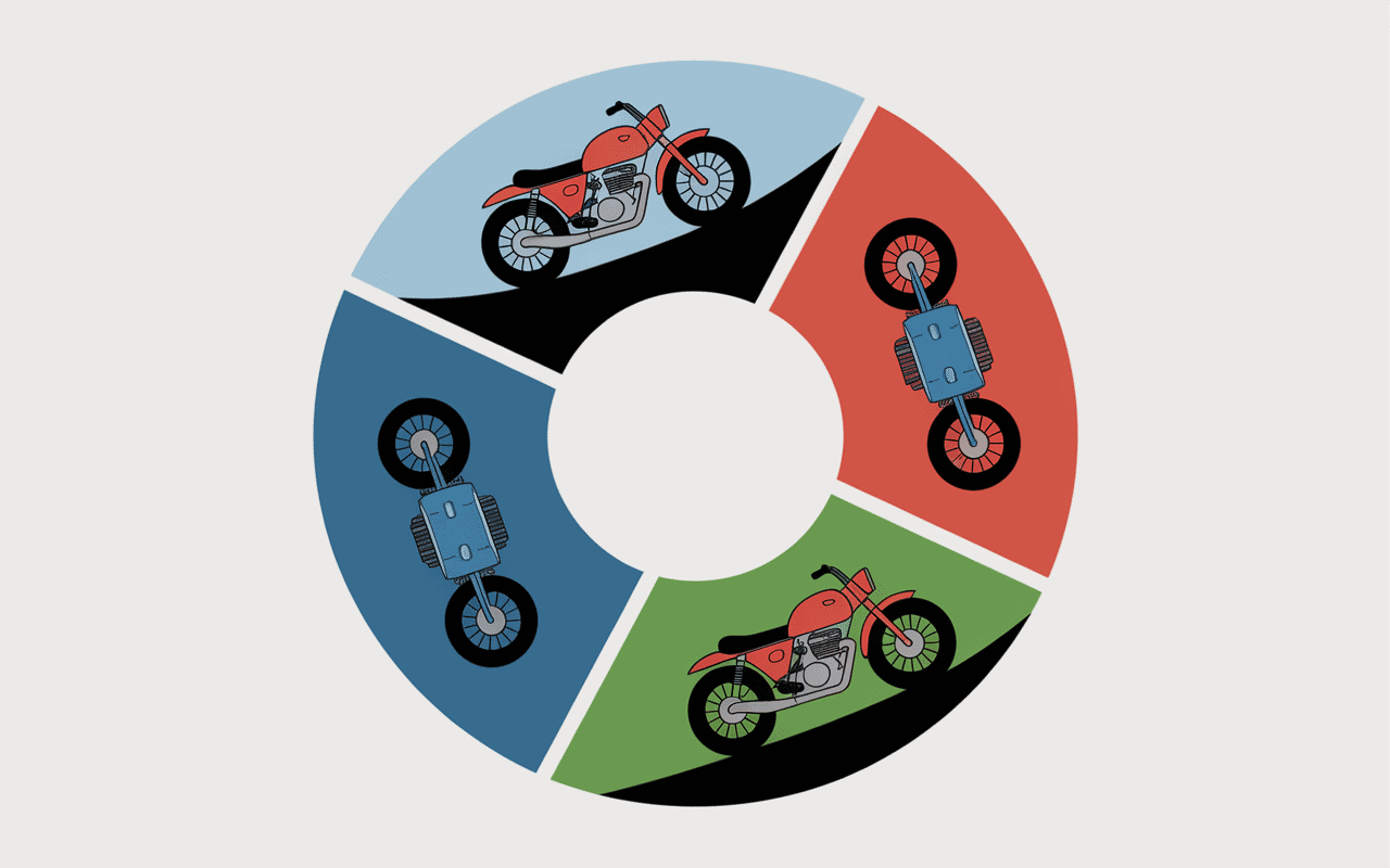 Honda HM motos phares : petit et gros cylindrée