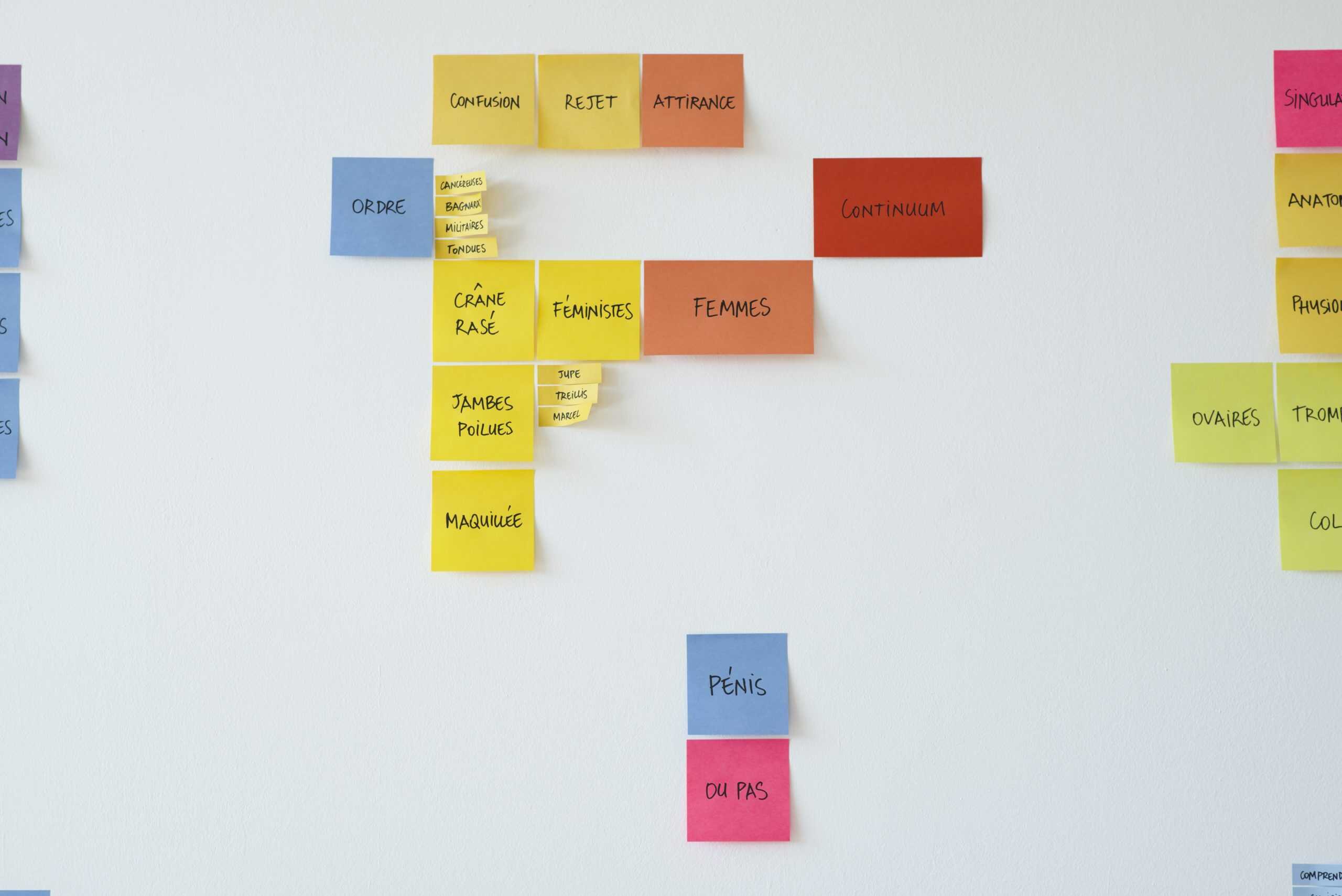 Histoire des ensembles ©Chénin 2016