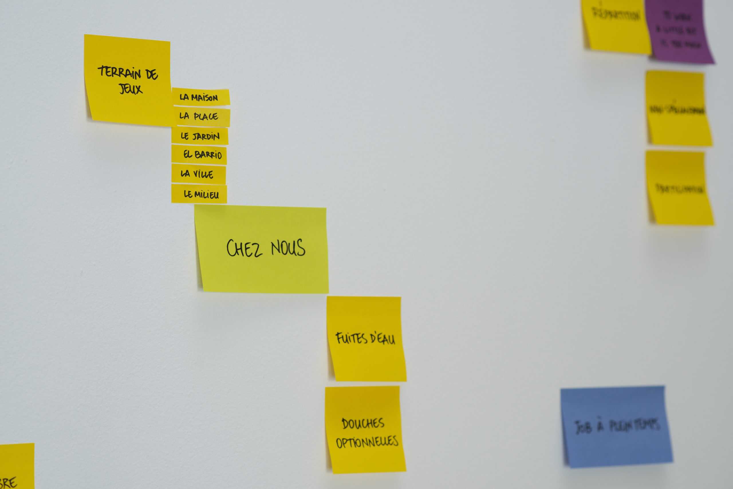 Histoire des ensembles ©Chénin 2016