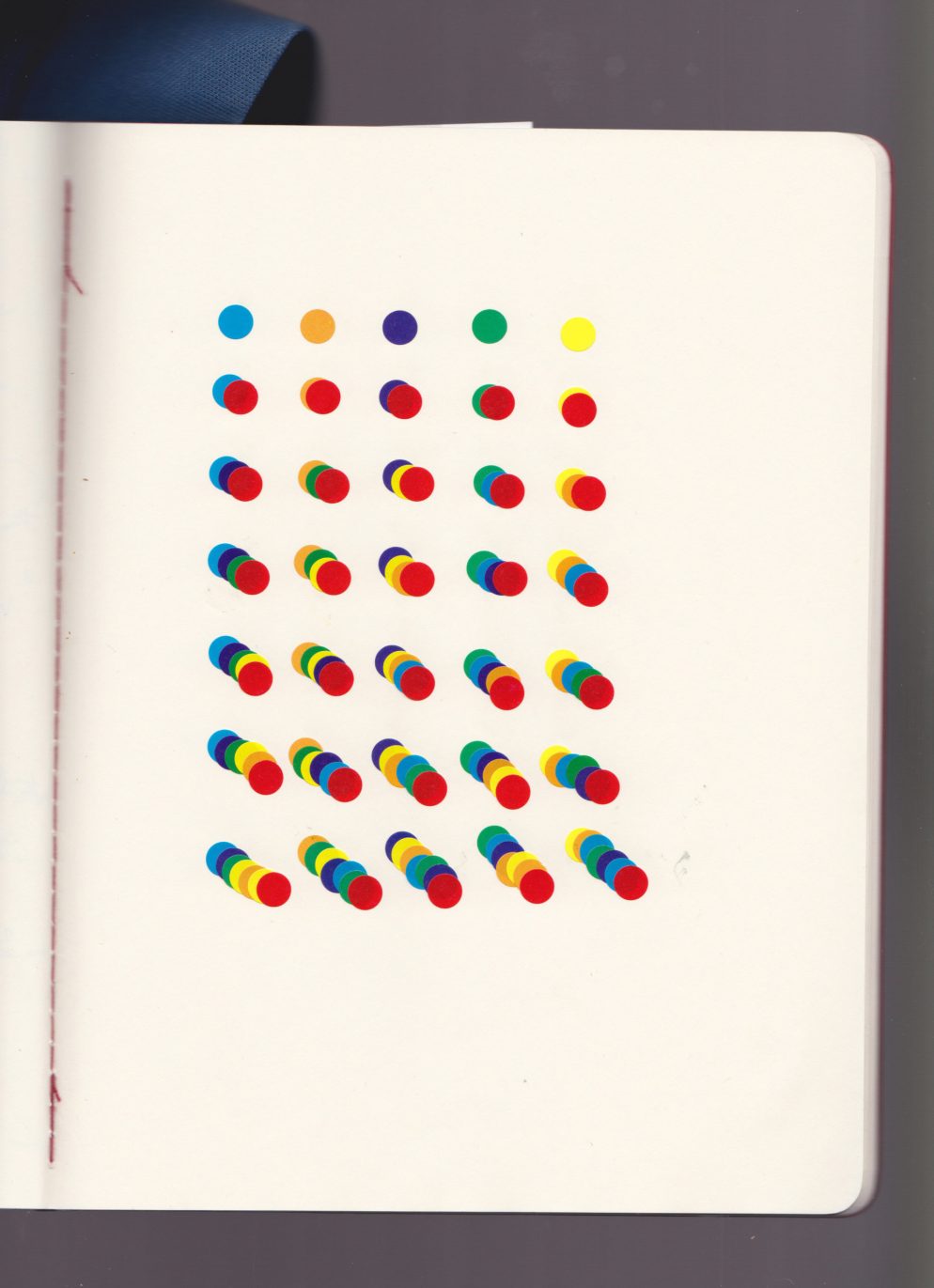 Carte des dérivés de l'objet rouge ©Chénin 2015