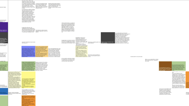 Une certaine histoire de la Déviation, ©Mathilde Chénin, 2021