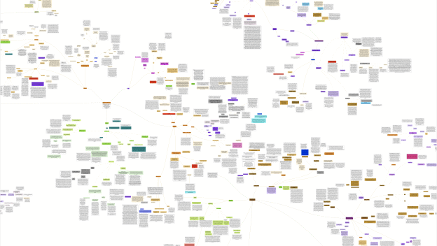 Une certaine histoire de la Déviation ©Mathilde Chénin, 2021