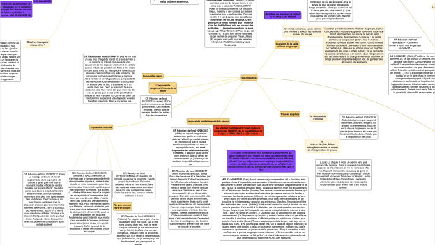 Une certaine histoire de la Déviation ©Mathilde Chénin, 2021