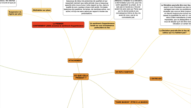 Une certaine histoire de la Déviation ©Mathilde Chénin, 2021