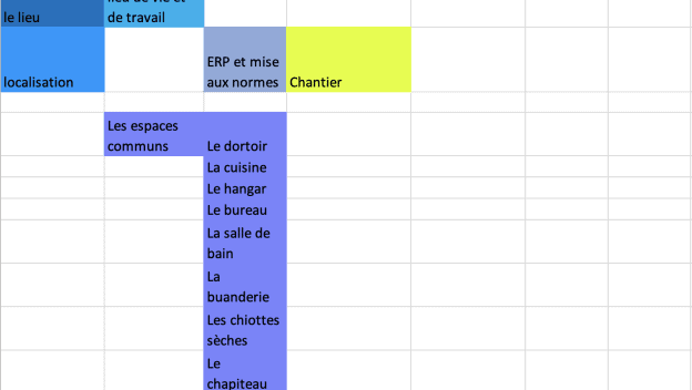 Une certaine histoire de la Déviation ©Mathilde Chénin, 2021