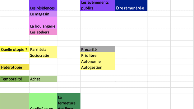 Une certaine histoire de la Déviation ©Mathilde Chénin, 2021