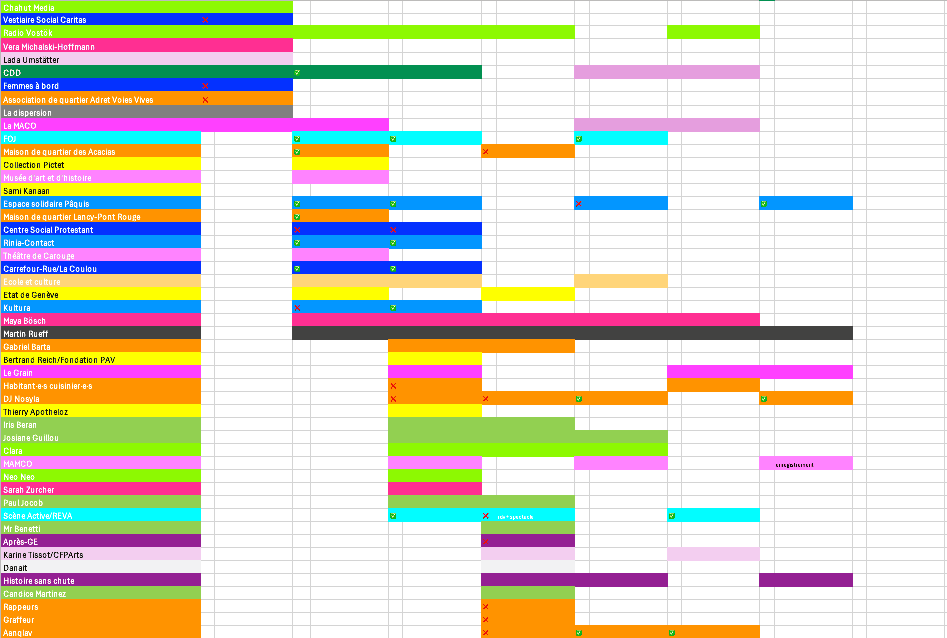 (en cours) Autour du Pavillon Simone Weil de Thomas Hirschhorn