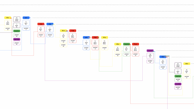 Capture d’écran 2025-11-05 à 06.56.26