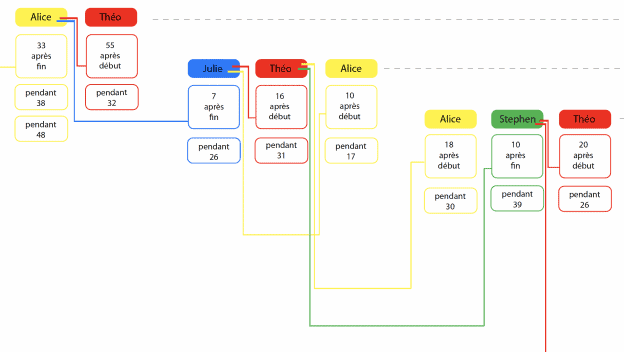 Capture d’écran 2025-11-05 à 06.56.54