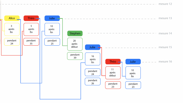 Capture d’écran 2025-11-05 à 06.57.26