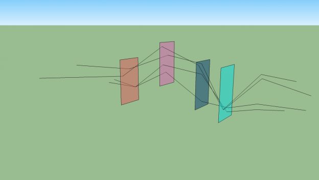 MOSQUITO_possible_map_for_unpredictable_moments