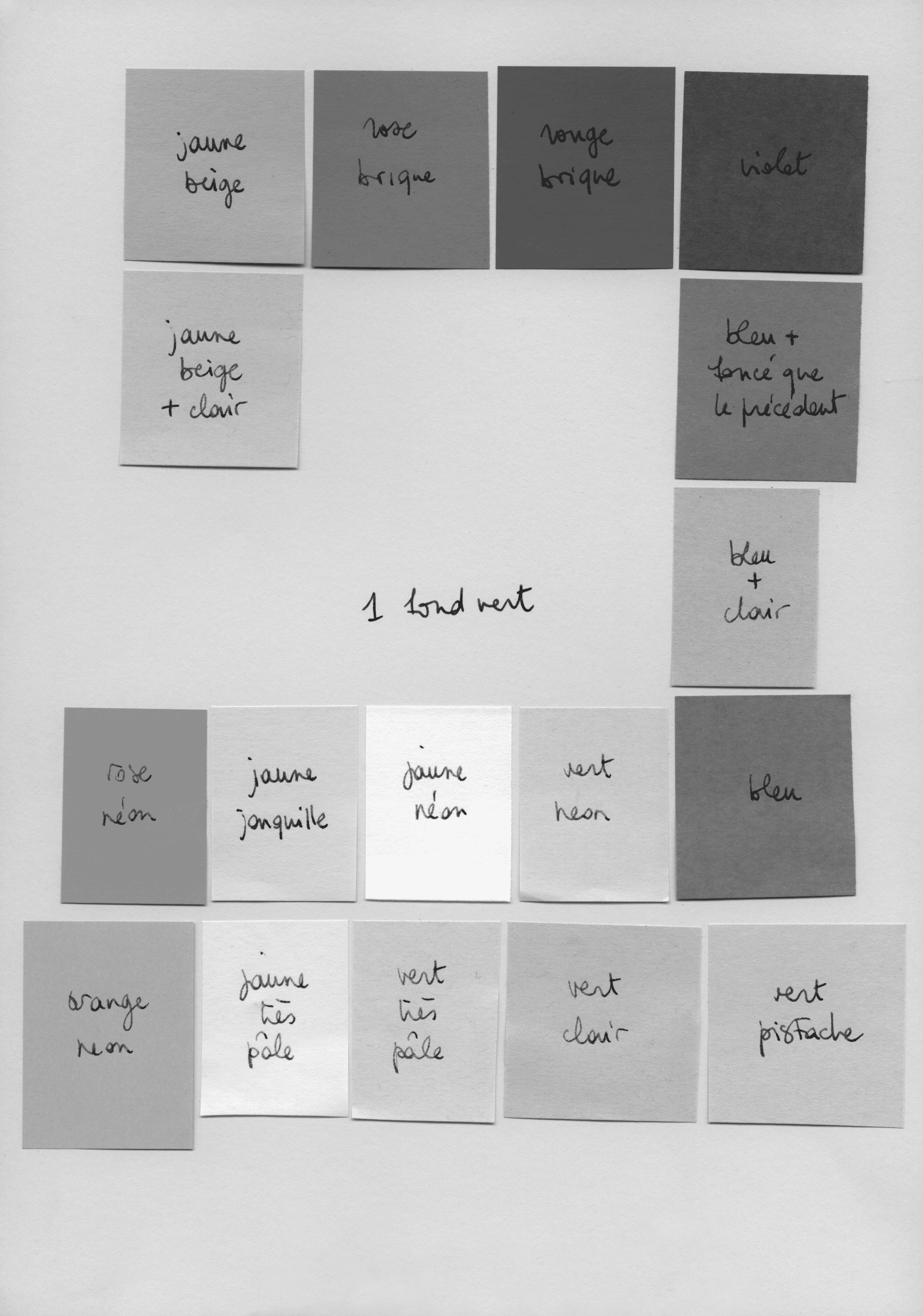 Workflow et Personal Kanban