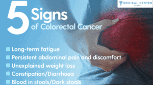 REMOVAL OF COLON CANCER