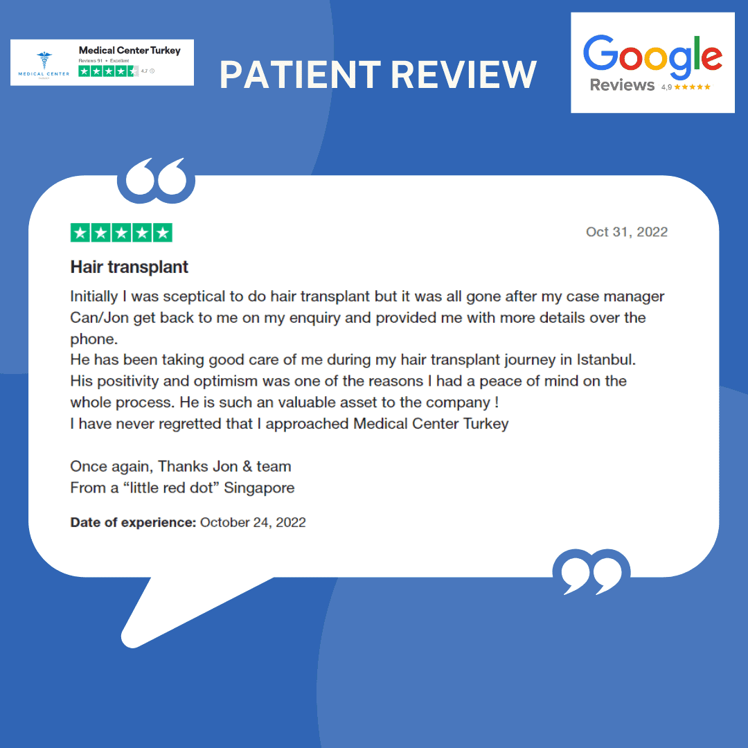 Hair Transplant Before and After Turkey