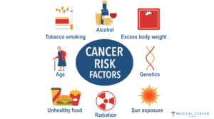 early cancer detection in turkey