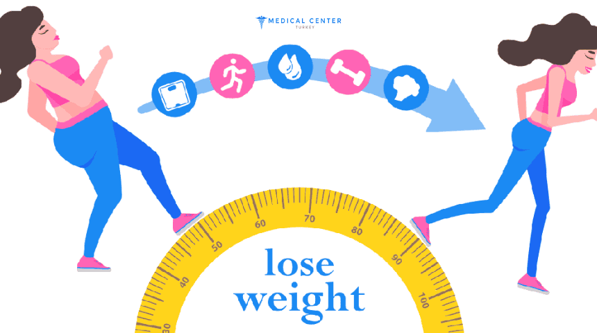 How to Lose Weight Easily and Naturally?
