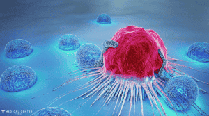 Frequently Asked Questions About Cancer