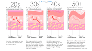 Advances in Laser Skin Resurfacing Techniques in Turkey 2025