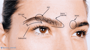 Eyebrow Transplant in Turkey Prices 2025