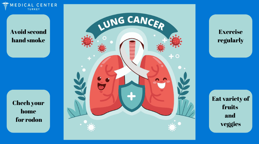 Lung Cancer Surgery in Turkey